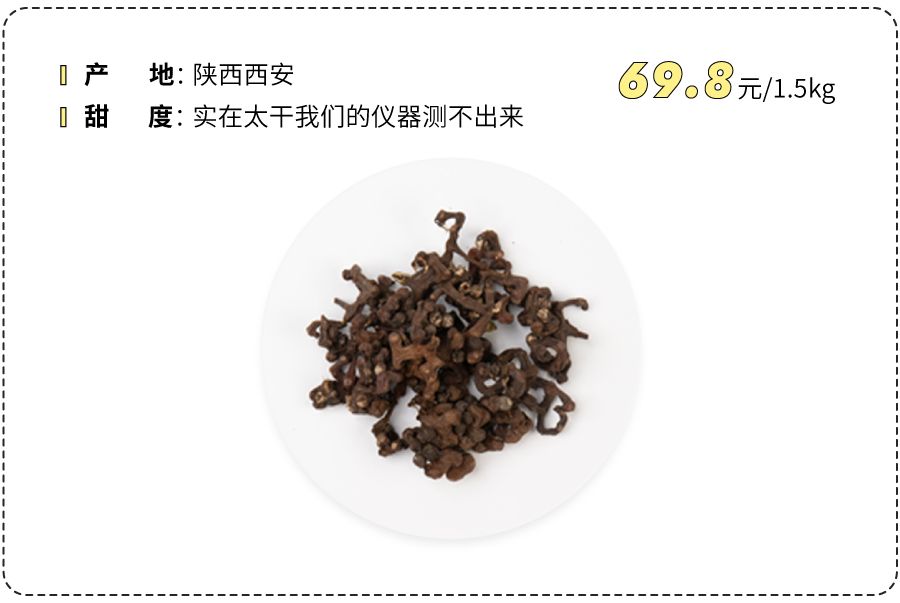 各种新奇水果,20种你没见过的水果