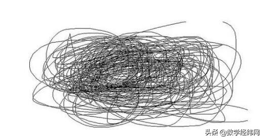 无法理解的高中知识,无法理解的数学