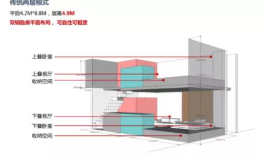 没有创新就没有活路,没有创新就没有未来