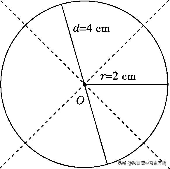 六年级上册数学一单元至五单元,六年级上册数学第12单元测试卷