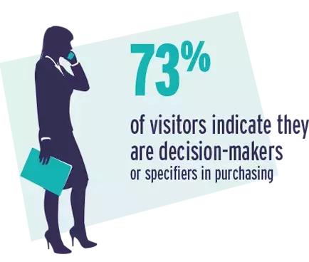 法国展会2023年,法国2022展会12月一览表