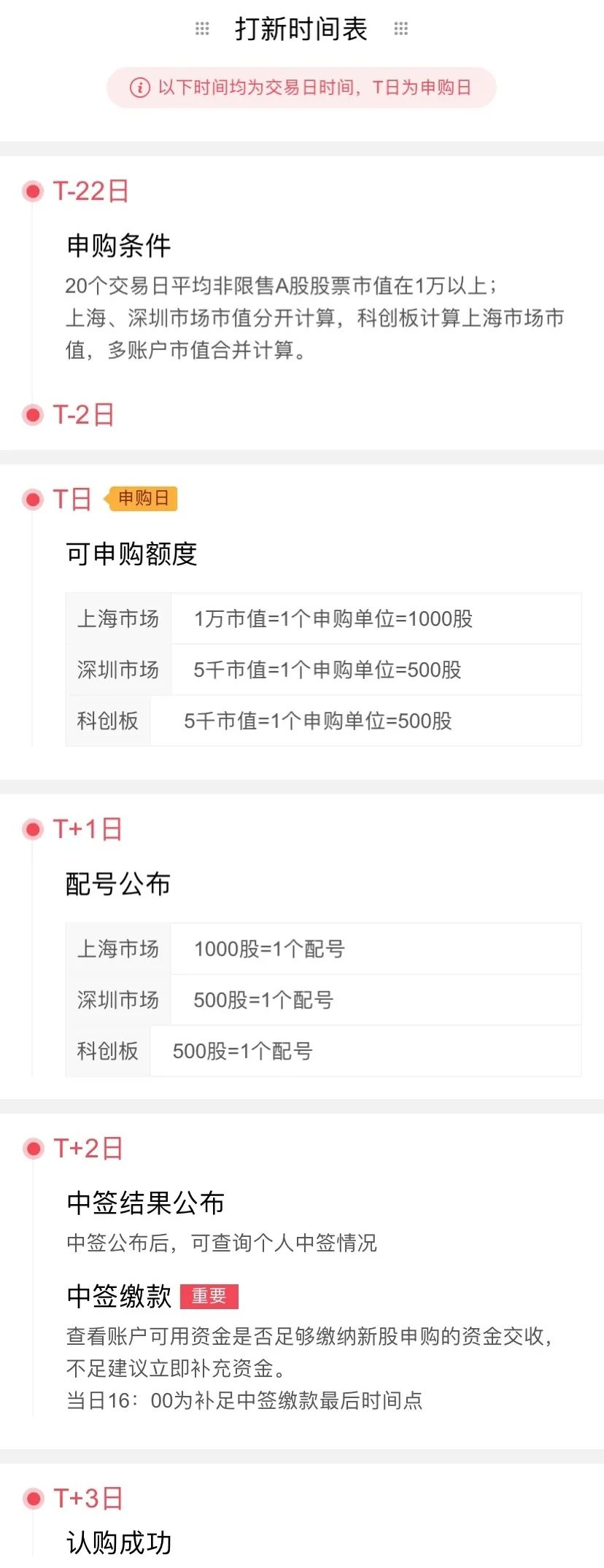 老是不中签,老是不中奖怎么办