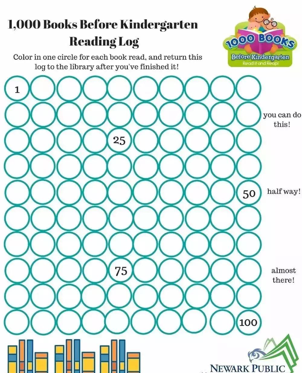 【好物分享】叮~这套美国老师爱用的“阅读激励锦囊”打包送上！