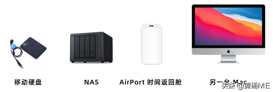 时间机器备份数据迁移至新mac,mac时间机器备份在哪里