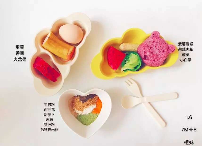 医生说补充维生素d,医生说补充维生素多吃什么