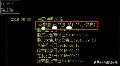 你是否有过创业的念头,你有没有突然冒出过一种念头
