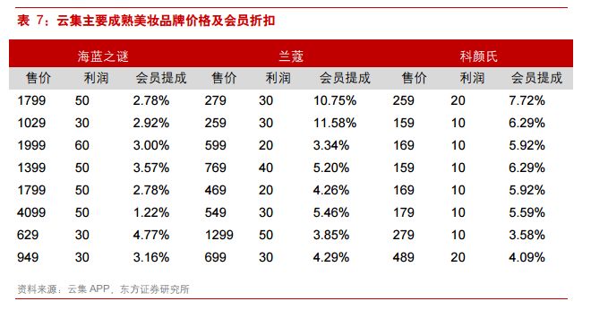 美股拼多多还涨吗,美股和拼多多哪个好