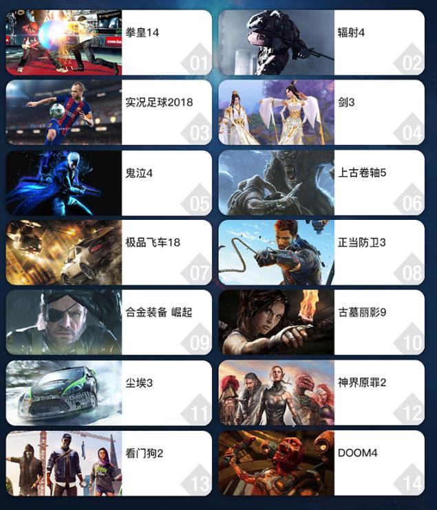 宅家玩游戏,在家玩手机