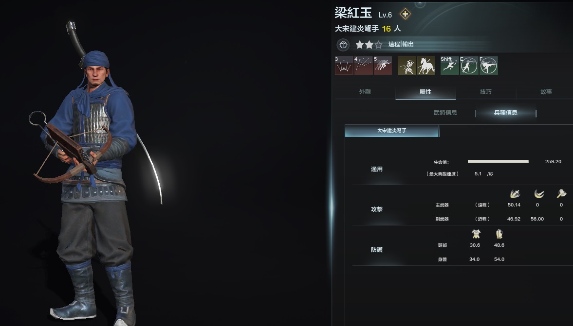 从零开始的英雄之路,从零开始的升级之路