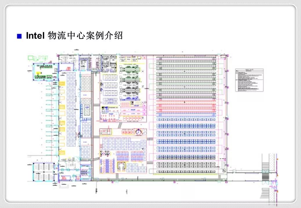 精益化物流管理,精益管理仓储作业管理