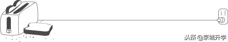 小学英语词汇重点知识归纳,小学英语词汇记忆本