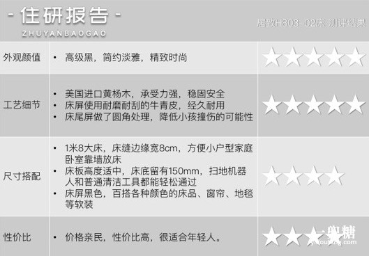 再浓的感情,箱体床实木床1.8米双人床经济型