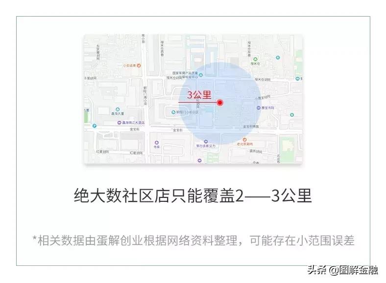 举报宠物店暴利,开宠物店会血本无归吗