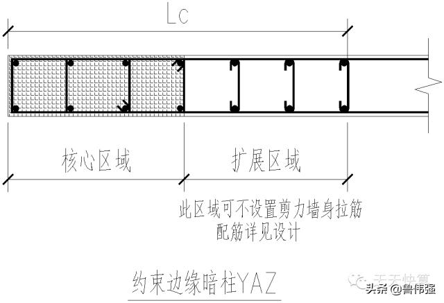 剪力墙平法图口诀,剪力墙平法图