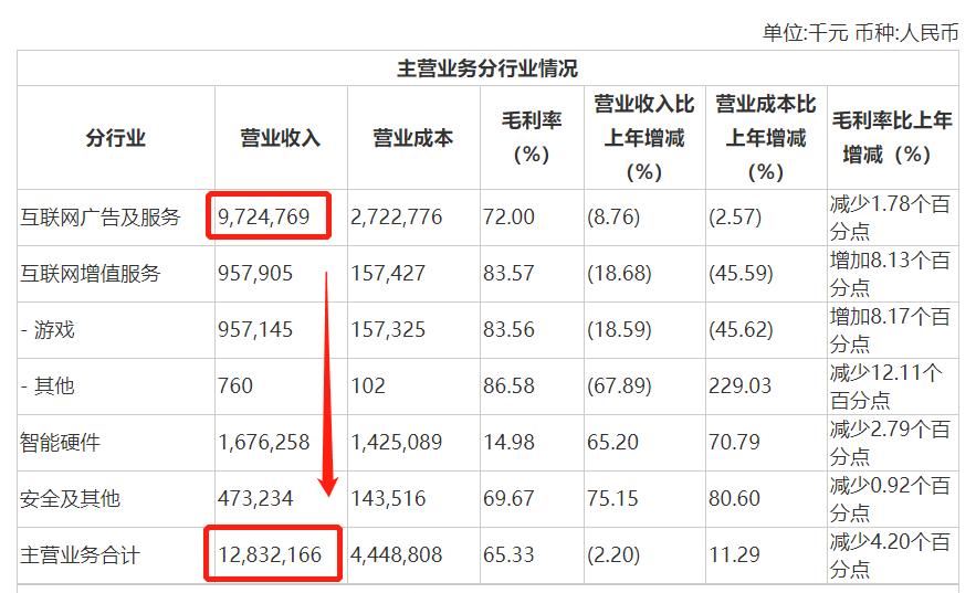股价腰斩后横盘,股价腰斩后再创新高