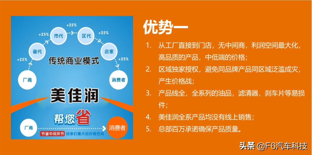如何打造品牌盈利,怎么打造盈利店铺