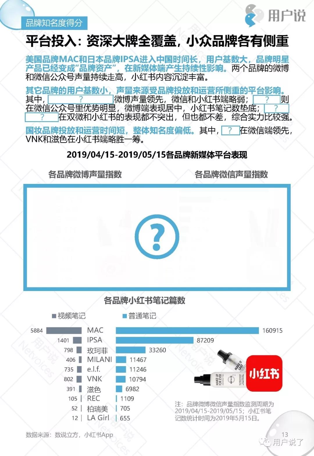 出汗不脱妆的定妆喷雾,排名前十的定妆喷雾