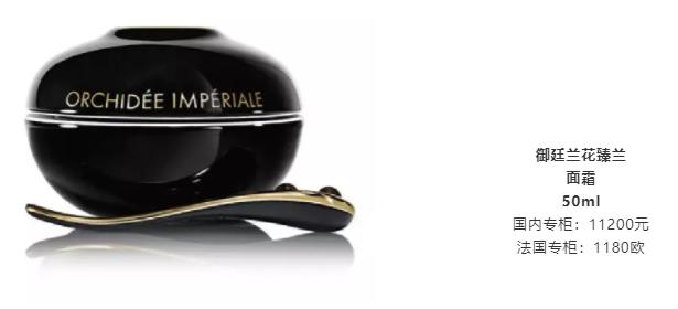 史上最贵眼霜多少钱,5600元左右的眼霜