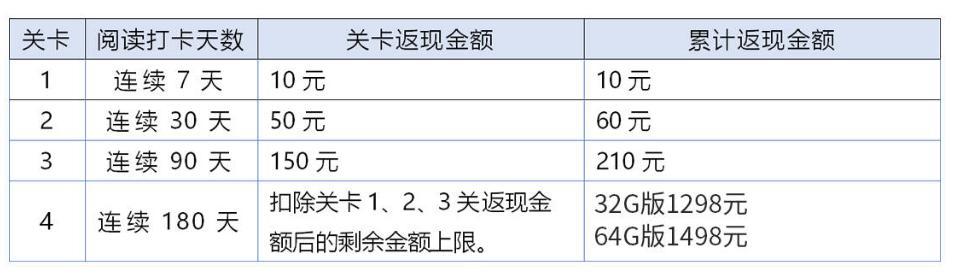 掌阅f1墨水屏阅读器评测,掌阅f1好还是口袋阅好