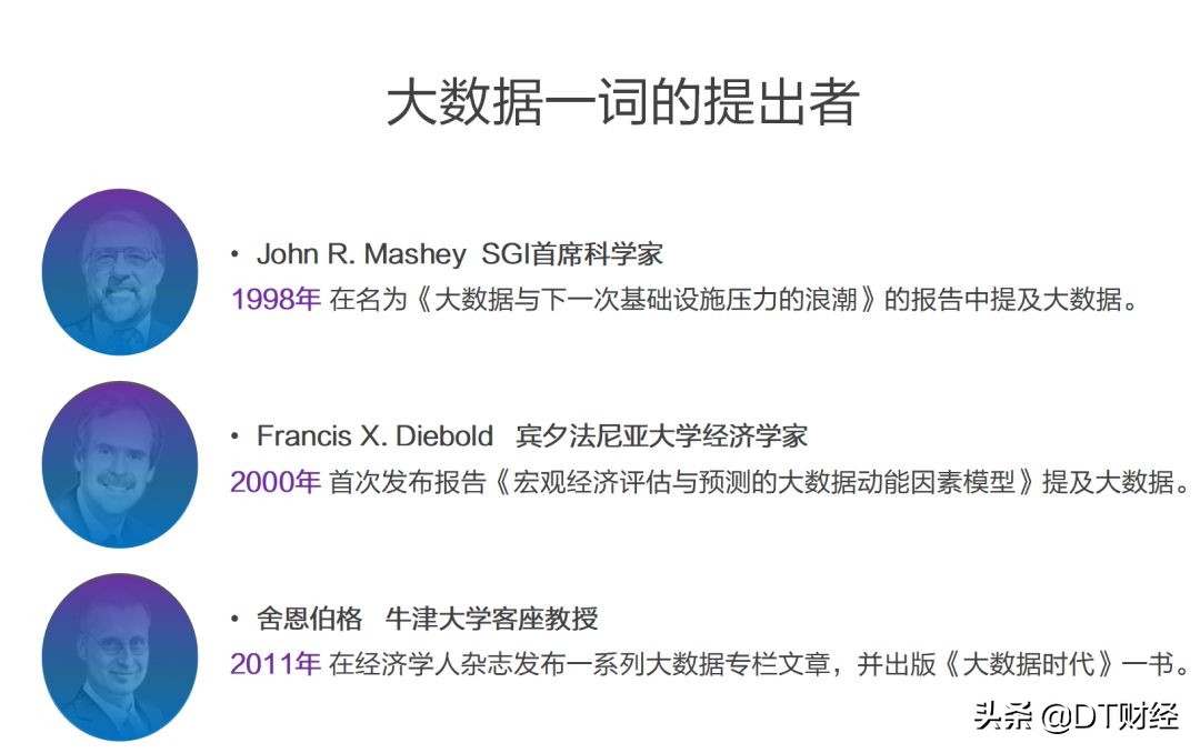 懂技术的大佬,数据科学新手入门