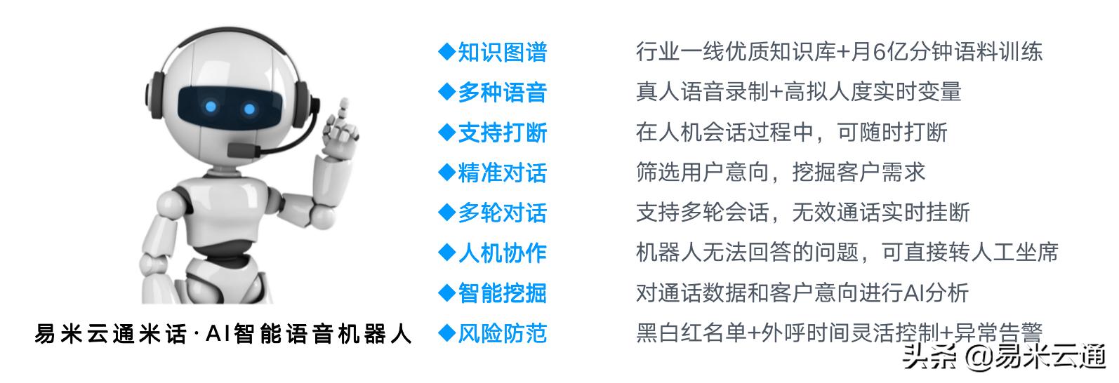 bank4.0书核心思想,商业银行理财产品的突围之道