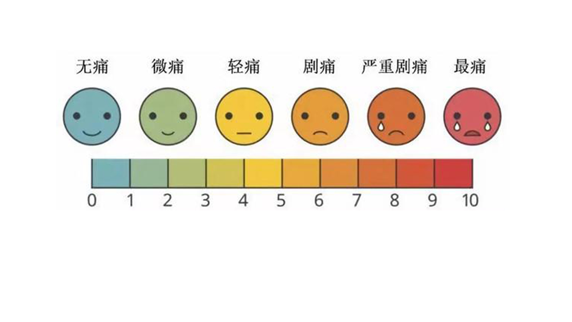 男人你真的了解自己吗,男人们真的了解自己的妈吗