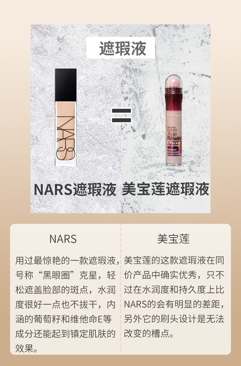 阿玛尼兰蔻nars,skii大红瓶面霜和兰蔻菁纯