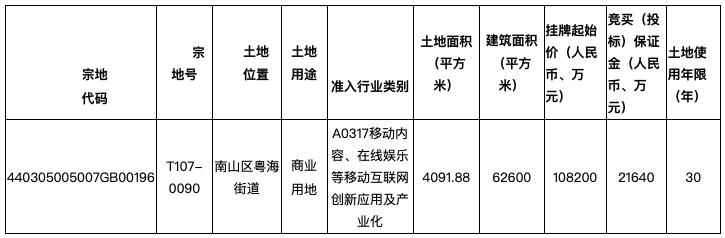 中国最牛街在哪里,中国最牛街道现状