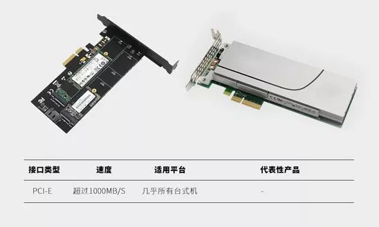 固态硬盘sata和m.2和msata哪种好,固态硬盘pcie接口和sata接口图
