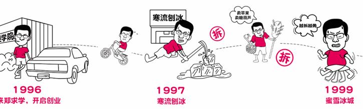 蜜雪冰城新出的茶饮,蜜雪冰城新品茶饮