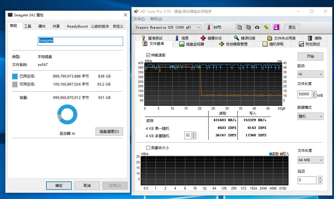 小块头和大智慧,小块头与大智慧