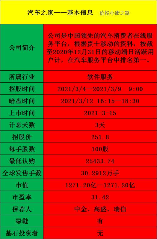 港股打新理想汽车,港股融资打新和现金打新的区别