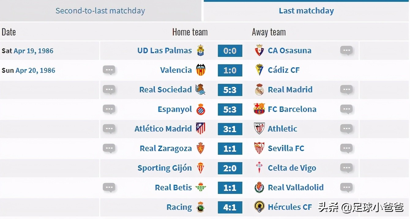 奥德赛三,奥德赛足球