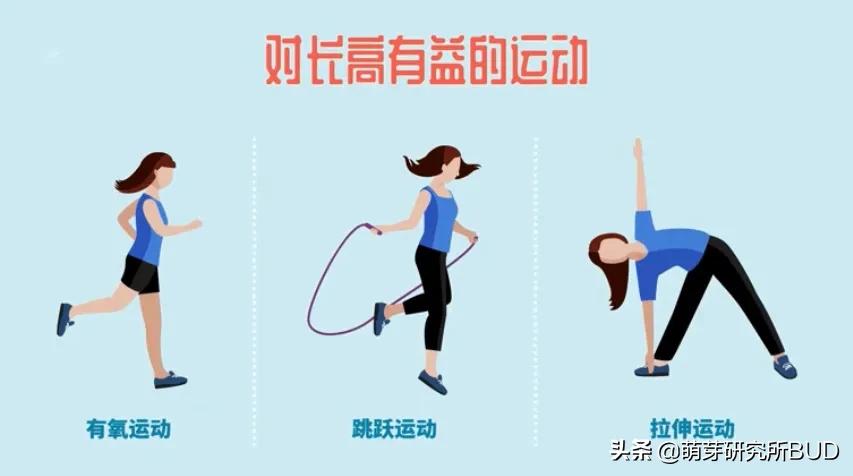 八个月宝宝不长高是发育迟缓吗,儿童身高发育迟缓吃什么能长高