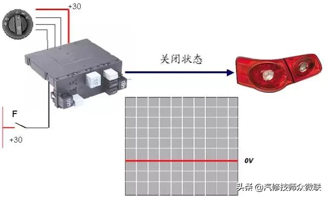 10款速腾空调控制单元,大众速腾电子控制单元