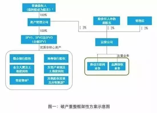 金立v5500塞班,金立和塞班什么关系