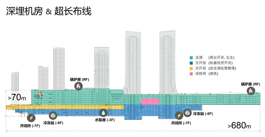 重庆高铁穿高楼的视频,重庆高铁穿楼景观再现