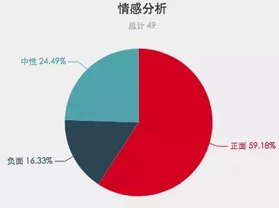 北京滑雪场游客被骂,国内滑雪场吐槽