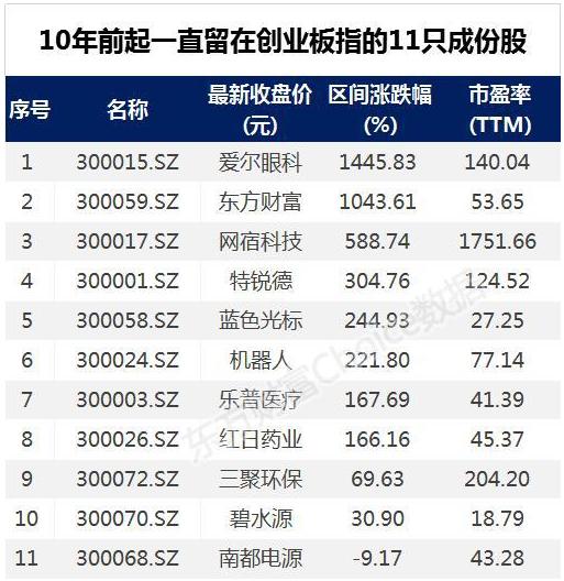 为什么价值投资不做波段,为什么真正价值投资的股票没人买