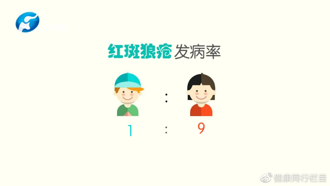别让风湿恋上你——皮疹？贫血？肾病？可能是系统性红斑狼疮惹的祸！