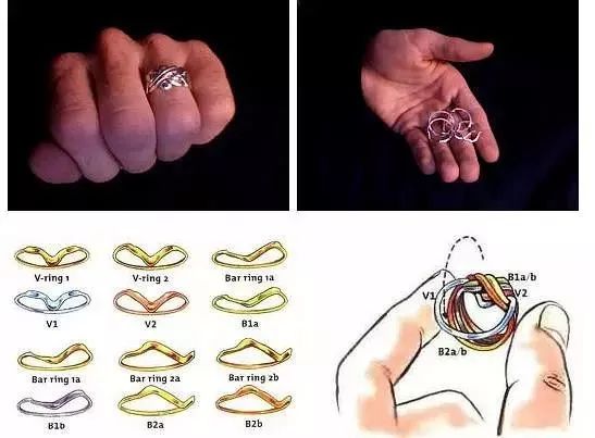 适合日常戴的戒指款式图片,年轻人都戴什么款式戒指