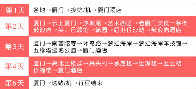 厦门五日游旅游攻略,厦门五日游旅行攻略大全