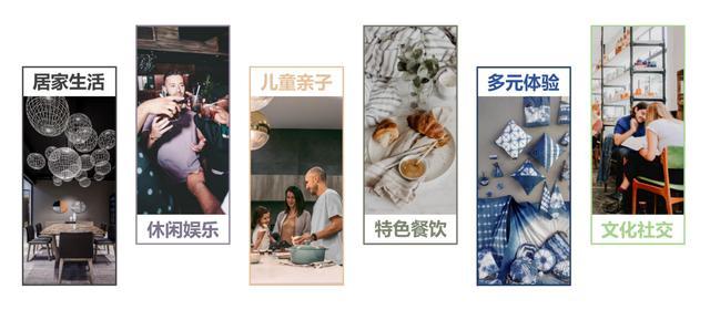 智能模拟体育运动馆,模拟体育馆