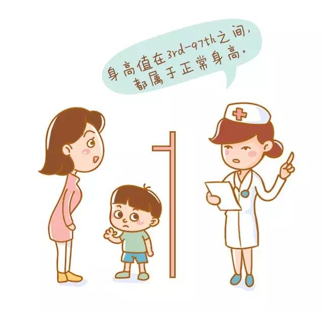 「喜高100秒」纠结孩子身高是否正常？这个方法简单靠谱