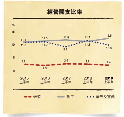 2023年安踏的市值,安踏市值2174亿