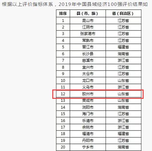 青岛金九房价预告,青岛楼市金九银十