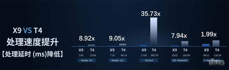鲲云科技技术过硬吗,鲲云科技到底做什么