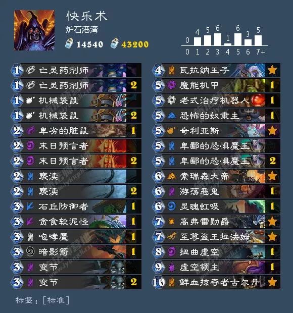 总有你想要的！炉石狂野天梯73套卡组大汇总