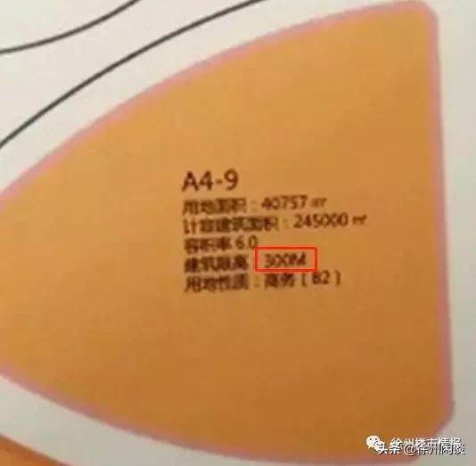 徐州什么时候有摩天大楼,徐州未来10年摩天大楼