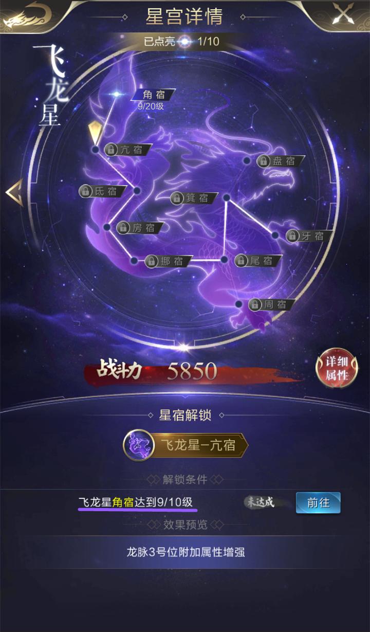 龙脉飞升,龙脉飞升有什么好处